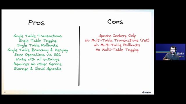 EP26 - Versioning Data in the Data Lakehouse (File, Table and Catalog Versioning) смотреть онлайн