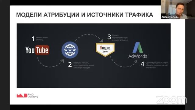 Эффективная аналитика для интернет-магазина смотреть онлайн