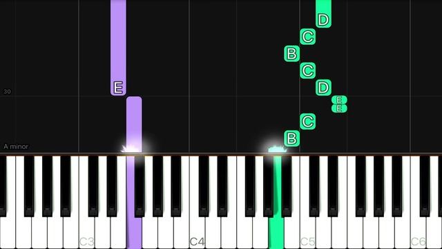 Attack on Titan Season 2 OP - Shinzou wo Sasageyo! | EASY Piano Tutorial смотреть онлайн