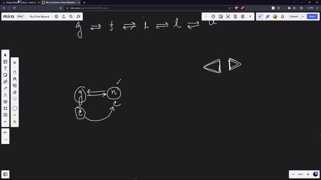 1472. Design Browser History - JAVA (Doubly Linked List - Detailed explanation) смотреть онлайн
