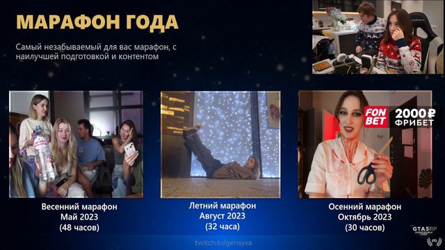 ГЕНСУХА и ТОКСИС встречают НОВЫЙ ГОД | Подведение итогов года - Часть 2 [31.12.23] смотреть онлайн