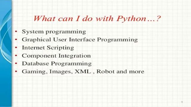 Python course in Chandigarh | Best Python training : Cbitss technologies | India смотреть онлайн