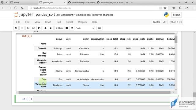 สอน Python สำหรับ Data science: การเรียงลำดับข้อมูลใน pandas ด้วย sort_values และ sort_index смотреть онлайн