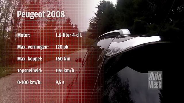 Peugeot 2008 roadtest (English Subtitles) смотреть онлайн