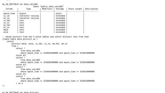 Databases: improve postgres query perfromance on windows with billions of records, TB data size смотреть онлайн