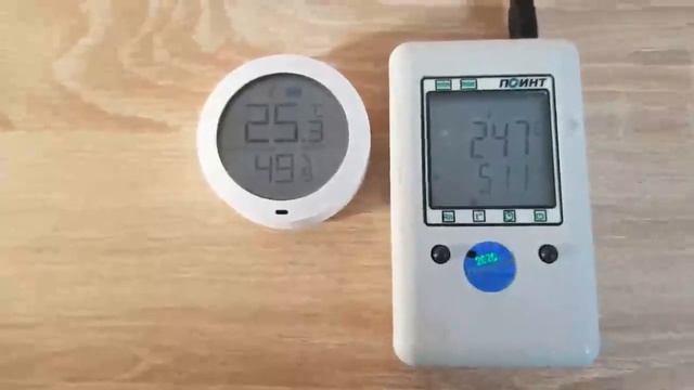 Обзор метеостанции цифровой Xiaomi Mi Temperature and Humidity Monitor / NUN4019TY смотреть онлайн