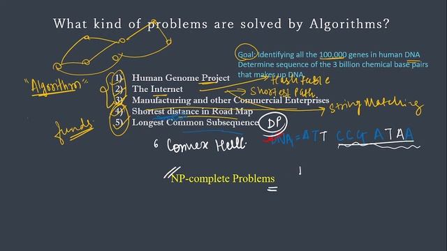 1. Introduction to Algorithm | DSA Series | Python | Real life Examples | NP-complete Problems смотреть онлайн