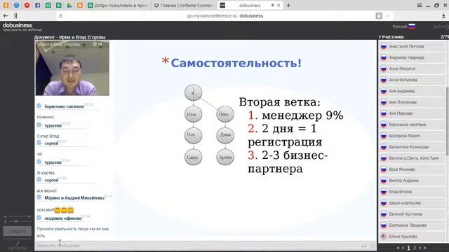 Влад Егоров Рост и развитие в проекте бмд21