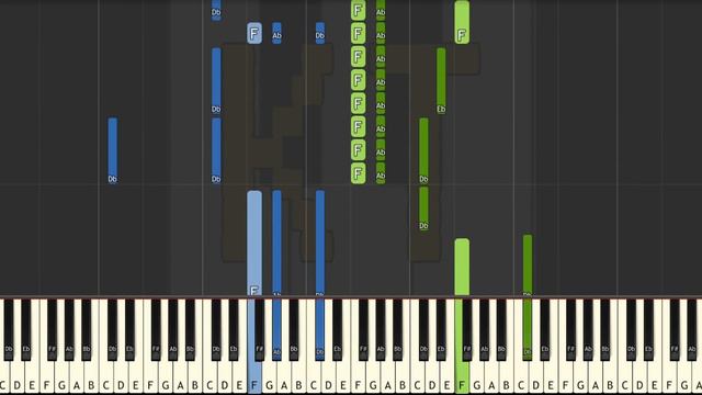 Red Swan from Attack on Titan - Insane Mode [Piano Tutorial] (Synthesia) смотреть онлайн
