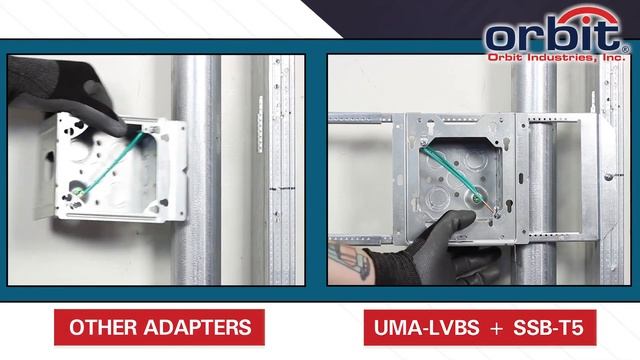 Orbit Industries' Universal Mounting Adapter with Back Support (UMA-LVBS) смотреть онлайн