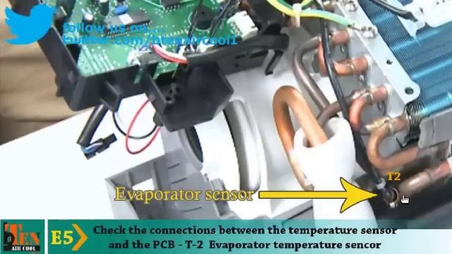 AIR CONDITIONED Troubleshooting E4,E5,E6,F1,F2,F3 Error Codes. Hindi смотреть онлайн