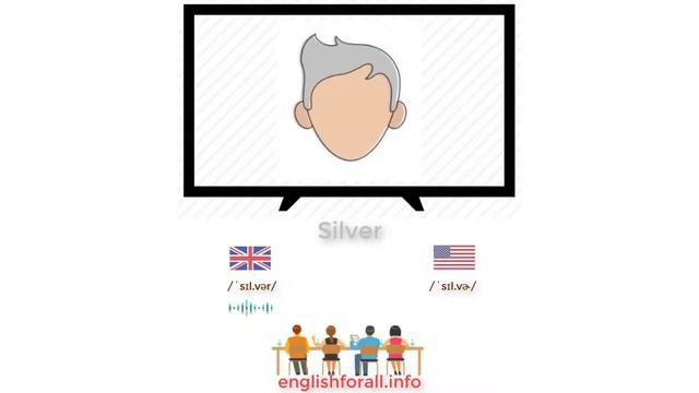 Colour Vocabulary in English | Useful List of Colors with Colour Images смотреть онлайн