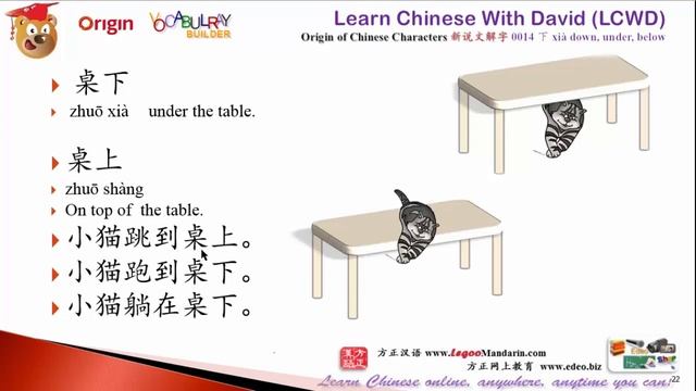 Learn Directions in Chinese like Kids -CRC K1-29 方位 Up, Down, Left, Right, Front and Back P1 смотреть онлайн