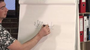 1ч. 'Формирование топиаров из хвойных и лиственных растений' - Алексей Шулюпин