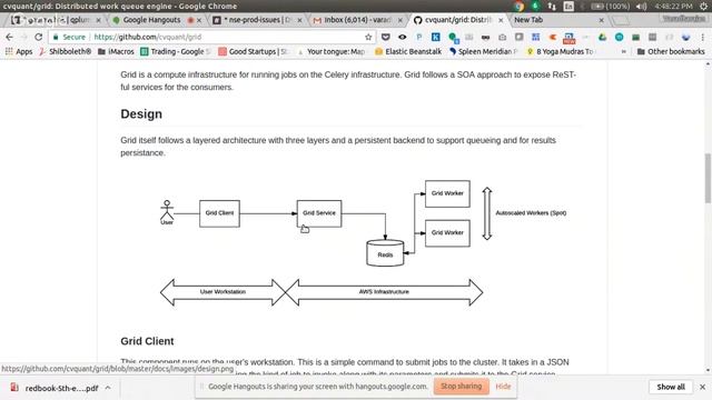 Grid - a task queue architecture for high frequency trading strategy development смотреть онлайн