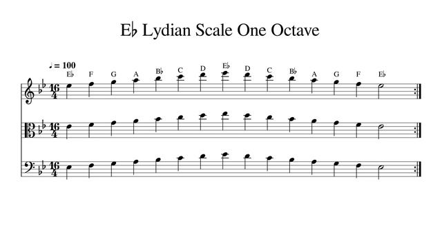 E♭ E Flat Lydian Scale One Octave at 100bpm Backing Track BnW смотреть онлайн