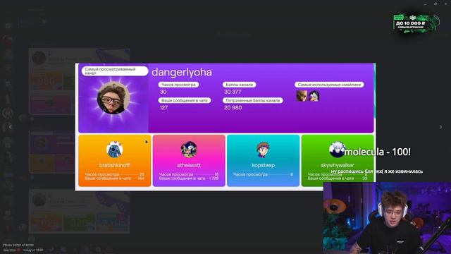 ШАРФ СМОТРИТ ИТОГИ ГОДА СВОИХ ФОЛОВЕРОВ Twitch 2023 смотреть онлайн