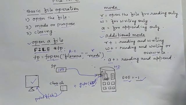 What is File in C | How to Read and Write a File in C Language ( Hindi ) смотреть онлайн