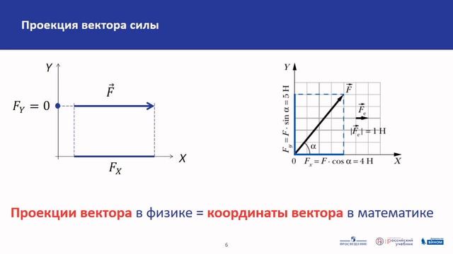 Физика. Второй закон Ньютона. Теория смотреть онлайн
