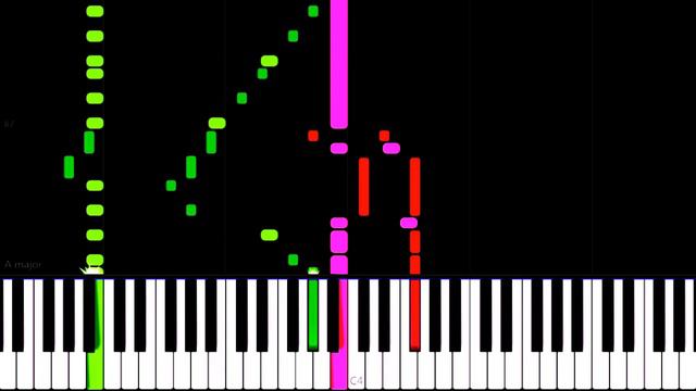 Is This Giorno's Theme ?? il vento d'oro - JoJo's Bizarre Adventure: Golden Wind OS (Piano) by TAM смотреть онлайн
