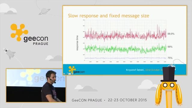 EN How to handle large amount of events by Krzysztof Debski смотреть онлайн