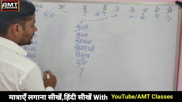 Maatrae Lagana Seekhe, Hindi Maatraa a Se O tak With AMT Classes смотреть онлайн