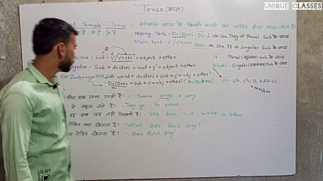 Present Simple Tense with Pattern, Keywords and Examples by Ramesh Bishnoi смотреть онлайн