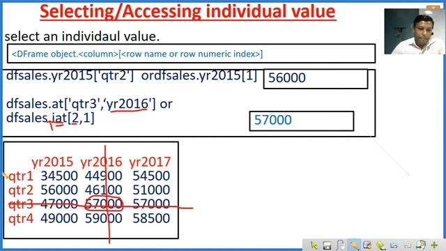 Unit-1 Operations on rows and columns add, select, delete rename, Head and Tail fnct, Boolean inde смотреть онлайн