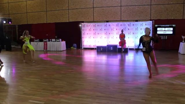 CHA-CHA-CHA Artistic Dance Awards 2020 смотреть онлайн