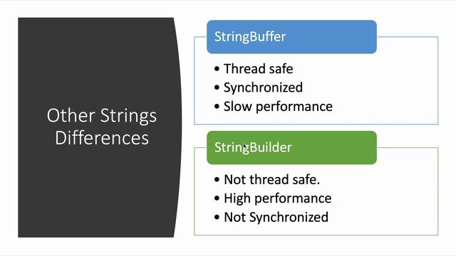 String class смотреть онлайн