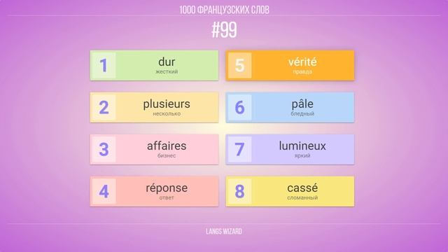 #99 | 1000 французских слов. Медленная и простая французская разговорная практика смотреть онлайн