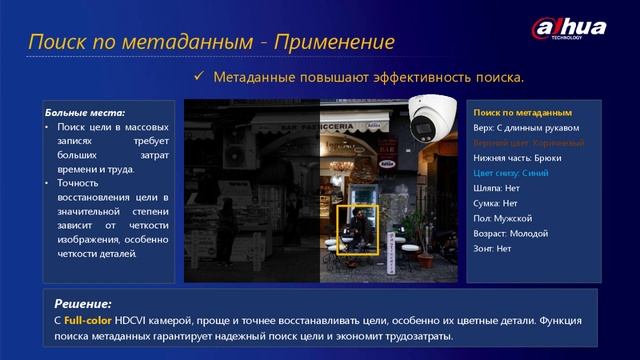 Dahua HDCVI 6.0 (вебинар)