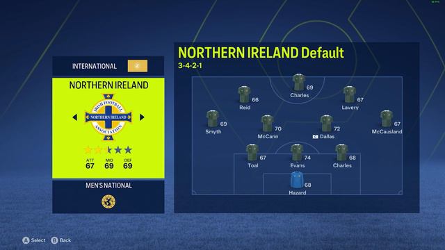 Why has EA killed International Management? смотреть онлайн