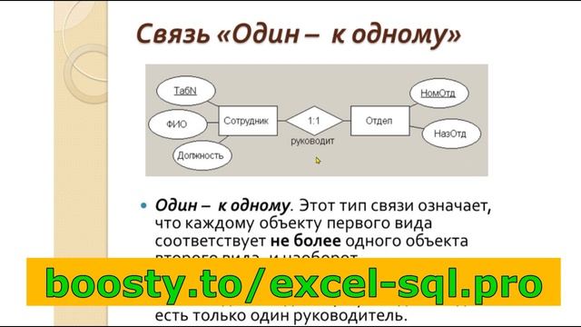 Курс по SQL - урок 5 часть 3 - Соединение таблиц SQL. Виды JOIN. Связи таблиц. смотреть онлайн