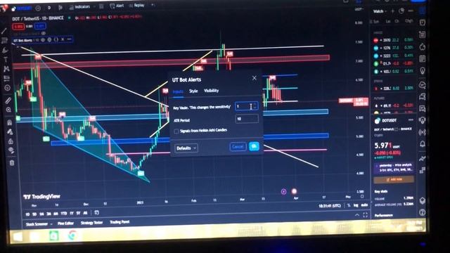 UT Bot Alert Indicator Strategy And Settings | I Made 233% Profits Using This Indicator |101% Legit смотреть онлайн