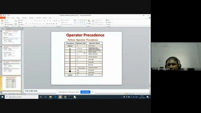 Class 03 Basic Elements of Python part 2 смотреть онлайн
