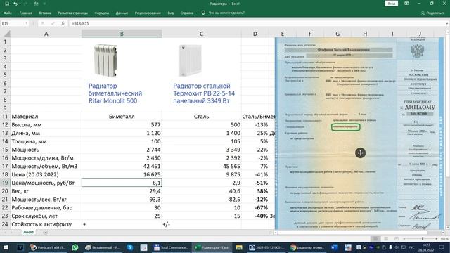 Rifar Monolit 500 отзыв