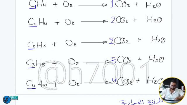 كيمياء الفصل الاول 15
