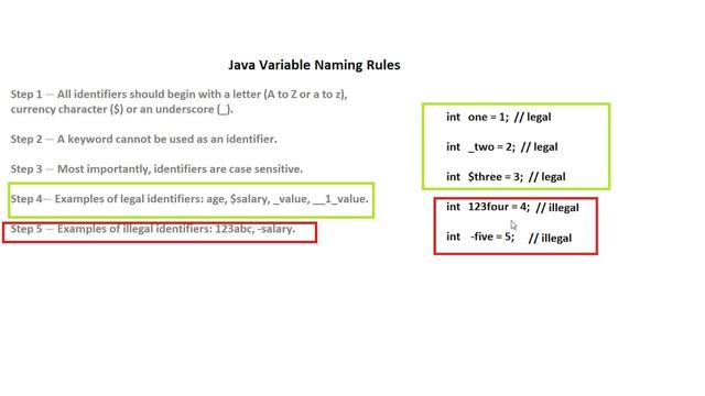 Variables in Java || Local, static and Instance Variables in java [HINDI] смотреть онлайн