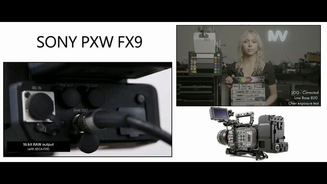 Sony PXW FX9 6k Full-frame Camera смотреть онлайн