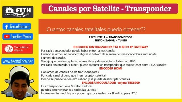 Sintonizador Satelital - Transponder