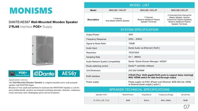 POE DANTE / AES67 Audio Amplifiers & DANTE Speakers смотреть онлайн