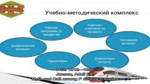 Краткая история мировых религий
