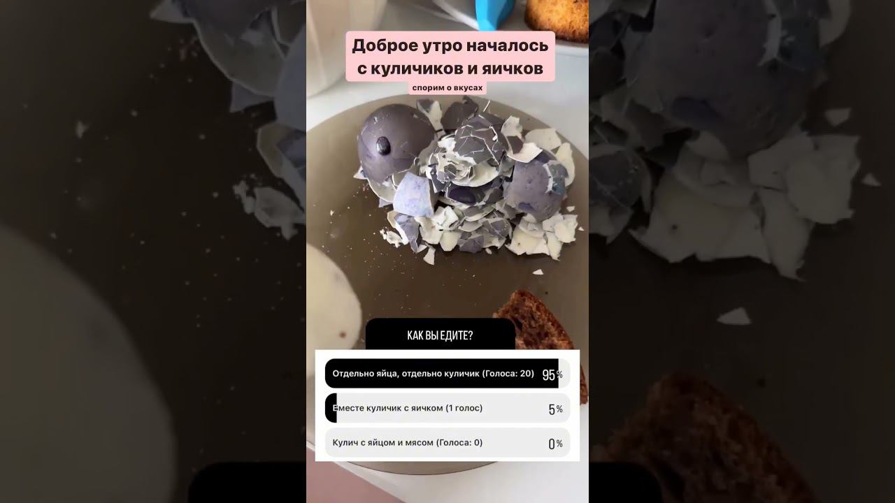 а как вы едите куличи? #пасха #кулинария #юмор #youtube #youtubeshorts #вкусно