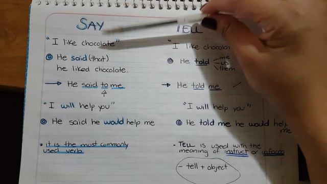 Reported Speech & Reporting verbs. смотреть онлайн