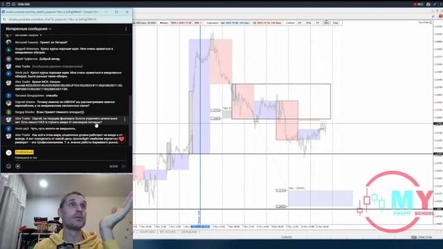 ?Механика FOREX смотреть онлайн