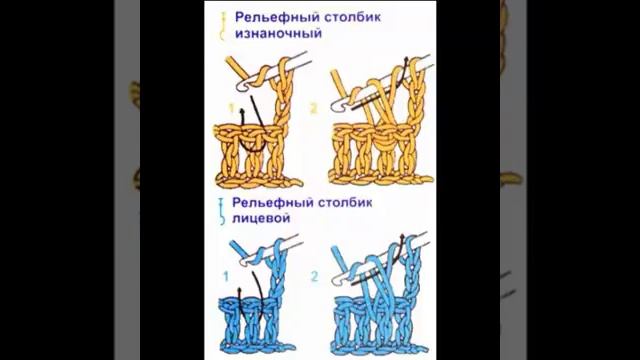 мужская шапка крючком смотреть онлайн