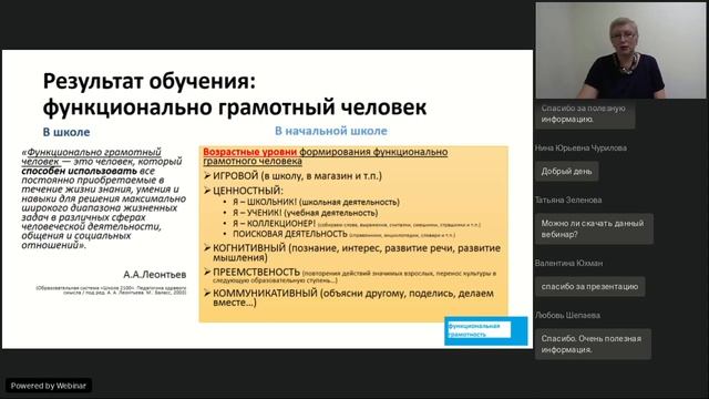 Функциональная грамотность как уровень образованности современного школьника смотреть онлайн