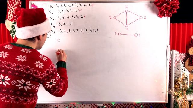 Which Sequences are Graphical? (Degree Sequences and Havel-Hakimi algorithm) | Graph Theory смотреть онлайн