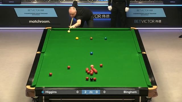 John Higgins vs Stuart Bingham | 2022 Championship League Snooker Invitational | Final смотреть онлайн